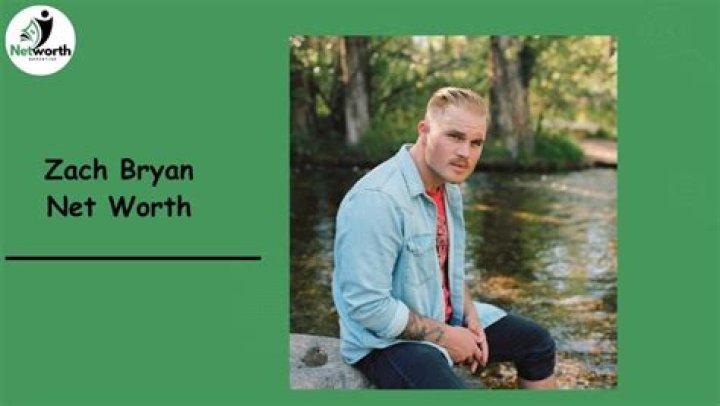 Zach Bryan Net Worth 2024 | Zach Bryan Height And Weight, Wife, Songs